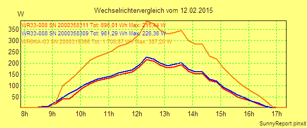 20150212_.png