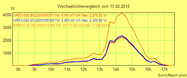 20150213_.png