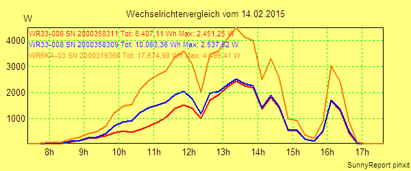 20150214_.png