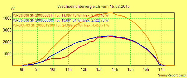 20150215_.png