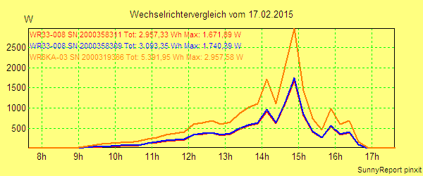 20150217_.png