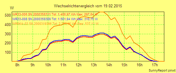 20150219_.png