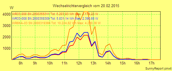 20150220_.png