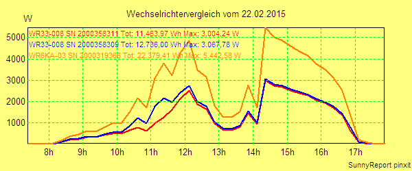 20150222_.png