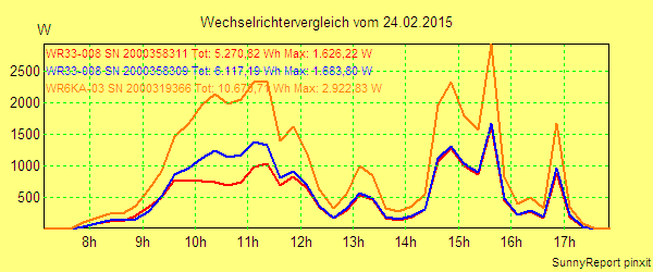 20150224_.png