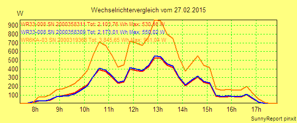 20150227_.png