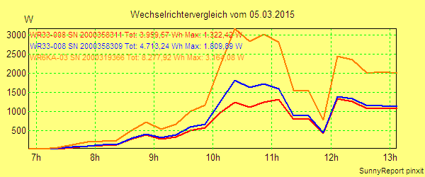 20150305_.png