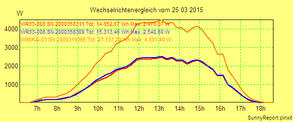 20150325_.png