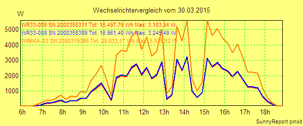 20150330_.png