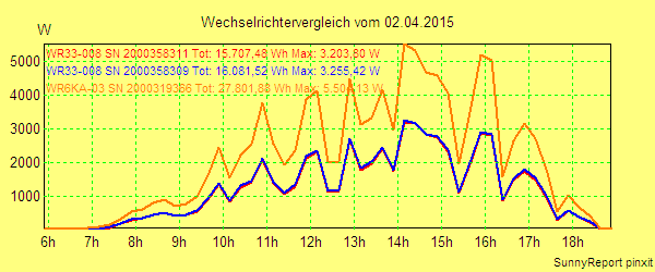 20150402_.png