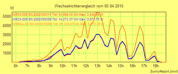 20150405_.png
