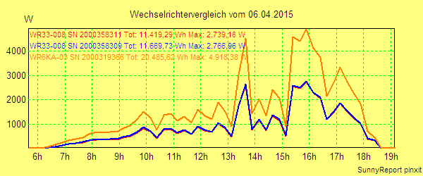 20150406_.png