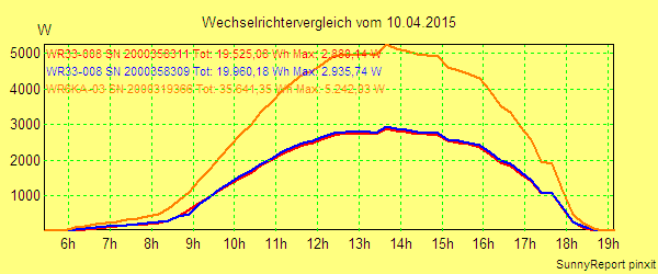 20150410_.png