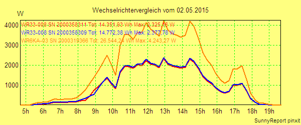 20150502_.png