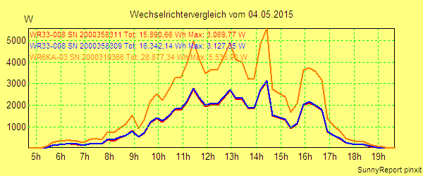 20150504_.png