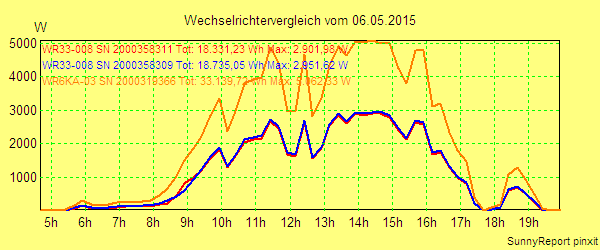 20150506_.png