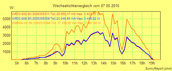 20150507_.png