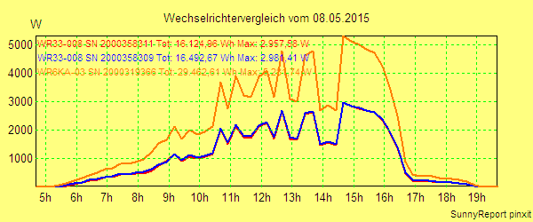 20150508_.png