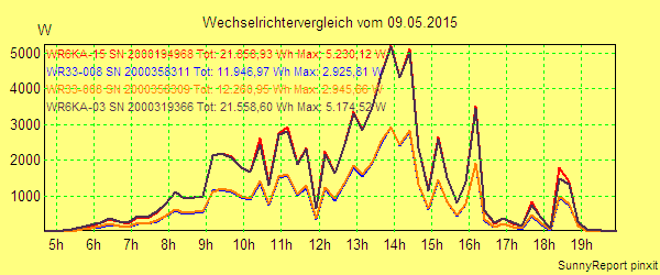 20150509_.png