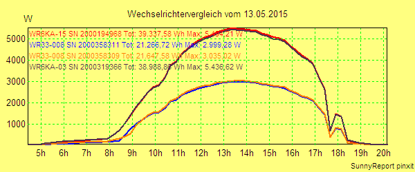 20150513_.png