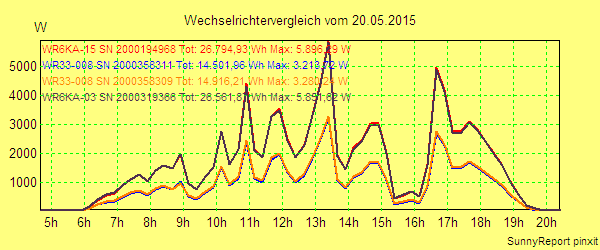 20150520_.png