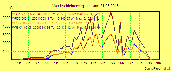 20150521_.png