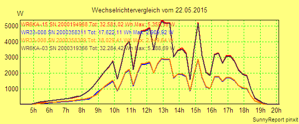 20150522_.png