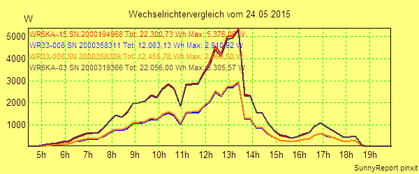 20150524_.png