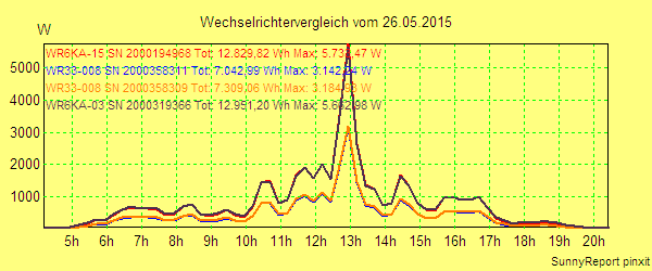 20150526_.png
