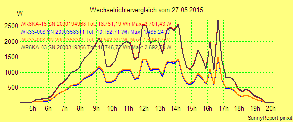 20150527_.png