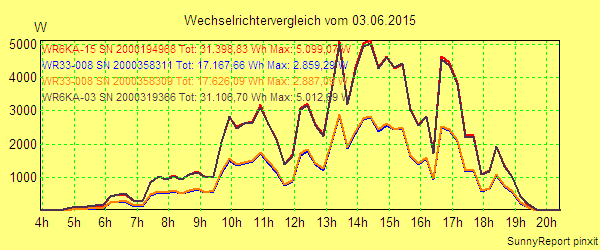 20150603_.png