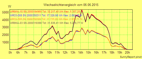 20150606_.png