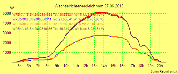 20150607_.png
