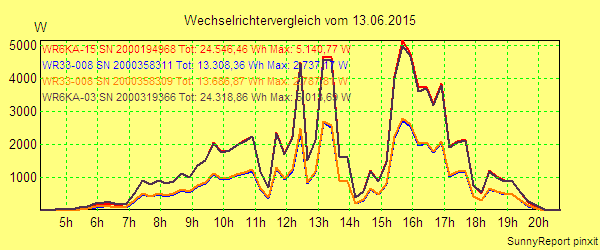 20150613_.png