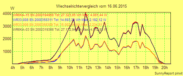 20150616_.png