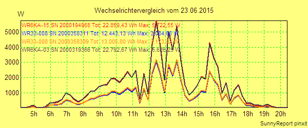 20150623_.png