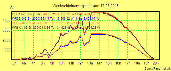 20150717_.png