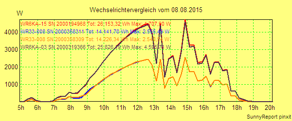 20150808_.png