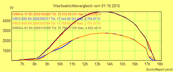 20151001_.png