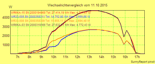 20151011_.png