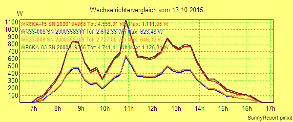 20151013_.png
