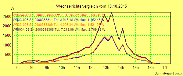 20151018_.png
