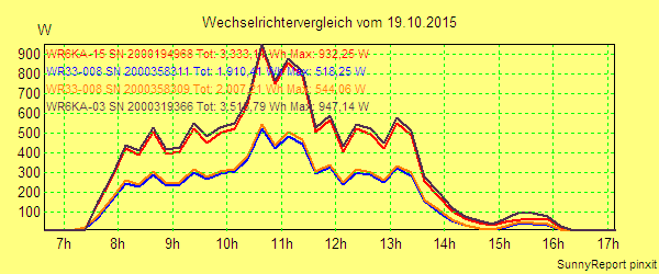 20151019_.png