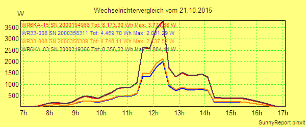 20151021_.png