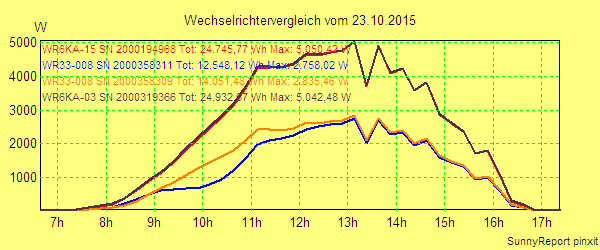 20151023_.png