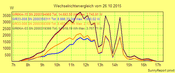 20151026_.png