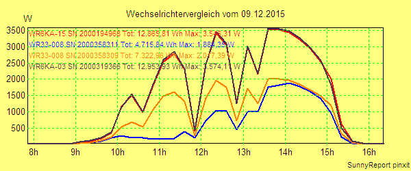 20151209_.png
