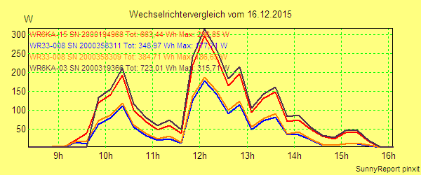 20151216_.png