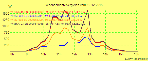 20151219_.png