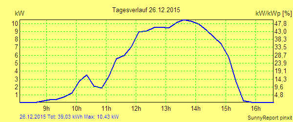 20151226.png